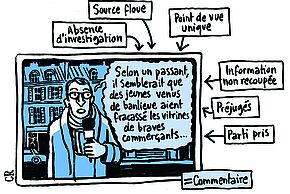 Agrandir l'image, fenêtre modale