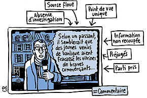 Agrandir l'image, fenêtre modale